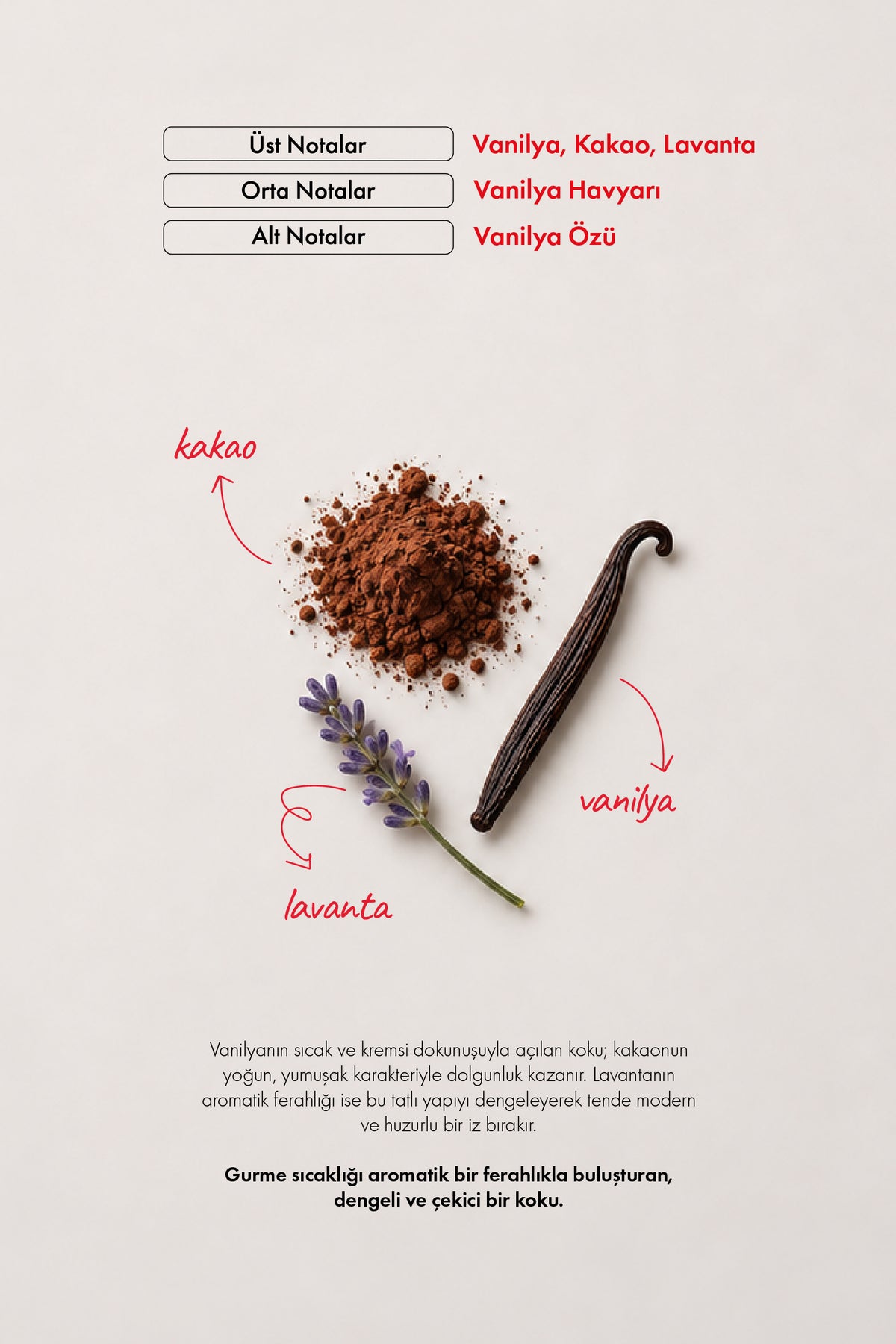 W117 Vanilla (Vücut ve Saç Spreyi) EDP 250 ML | Vanilya Serisi